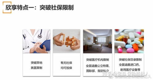 全网最强 | 全球顶级健康险服务商MSH高端医疗产品汇总与解析