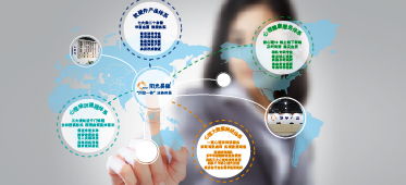 阳光易德 全方位心理健康解决方案