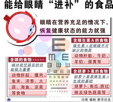 给眼睛“进补”的食品 健康资讯与科学建议