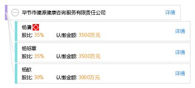 毕节市健源健康咨询服务有限责任公司 专业健康咨询，守护他人健康
